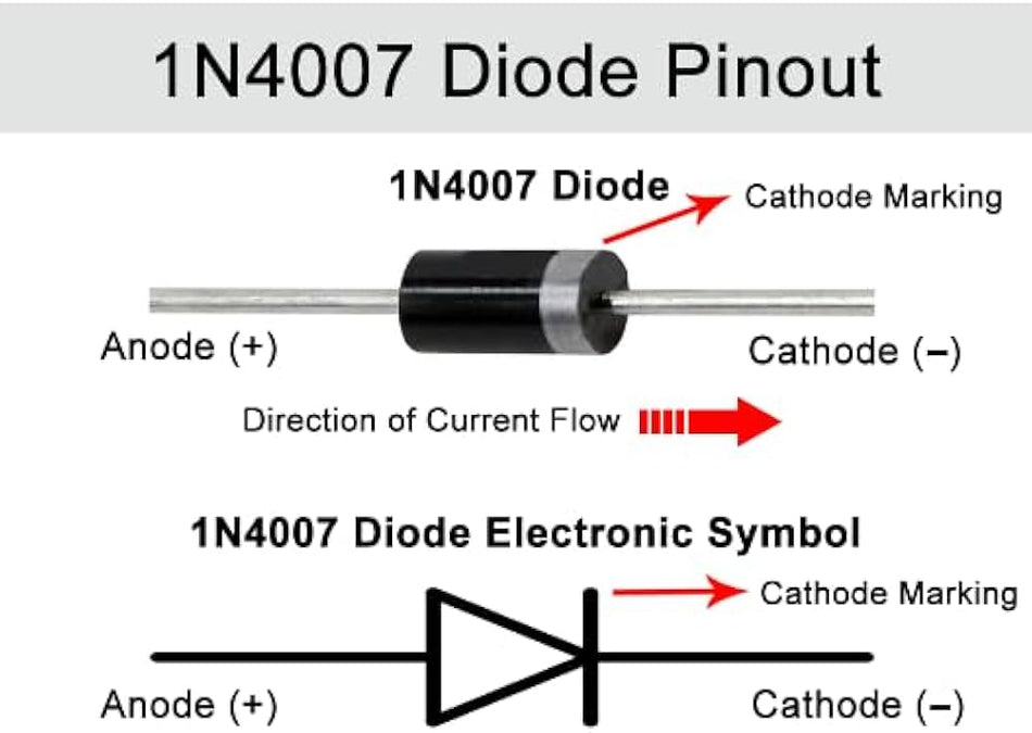1N4007 1A 1000V General Purpose Rectifier Diode