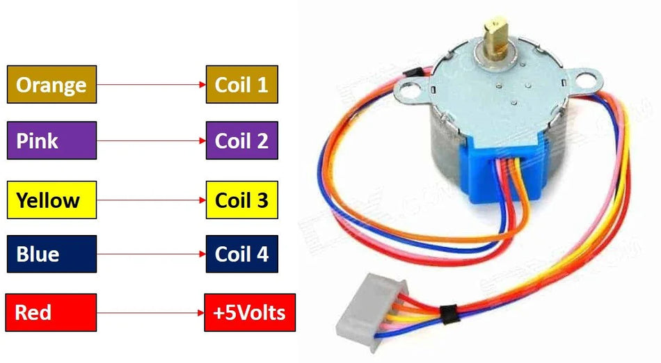 28BYJ-48 5V DC Unipolar Stepper Motor