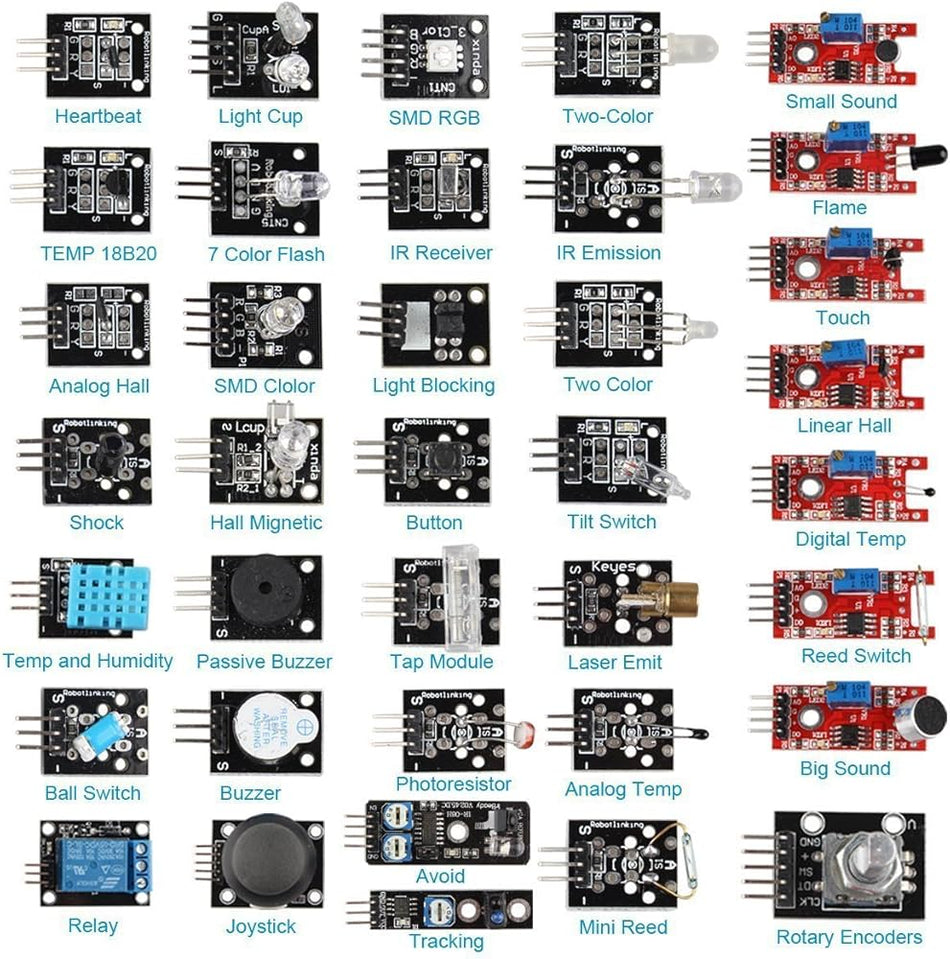 37-in-1 Sensor Module Ultimate Starter Kit (Arduino, ESP32 & Raspberry Pi Compatible)