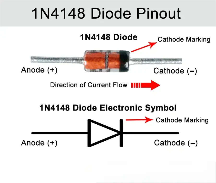 1N4148 High-Speed Switching Diode (DO-35)