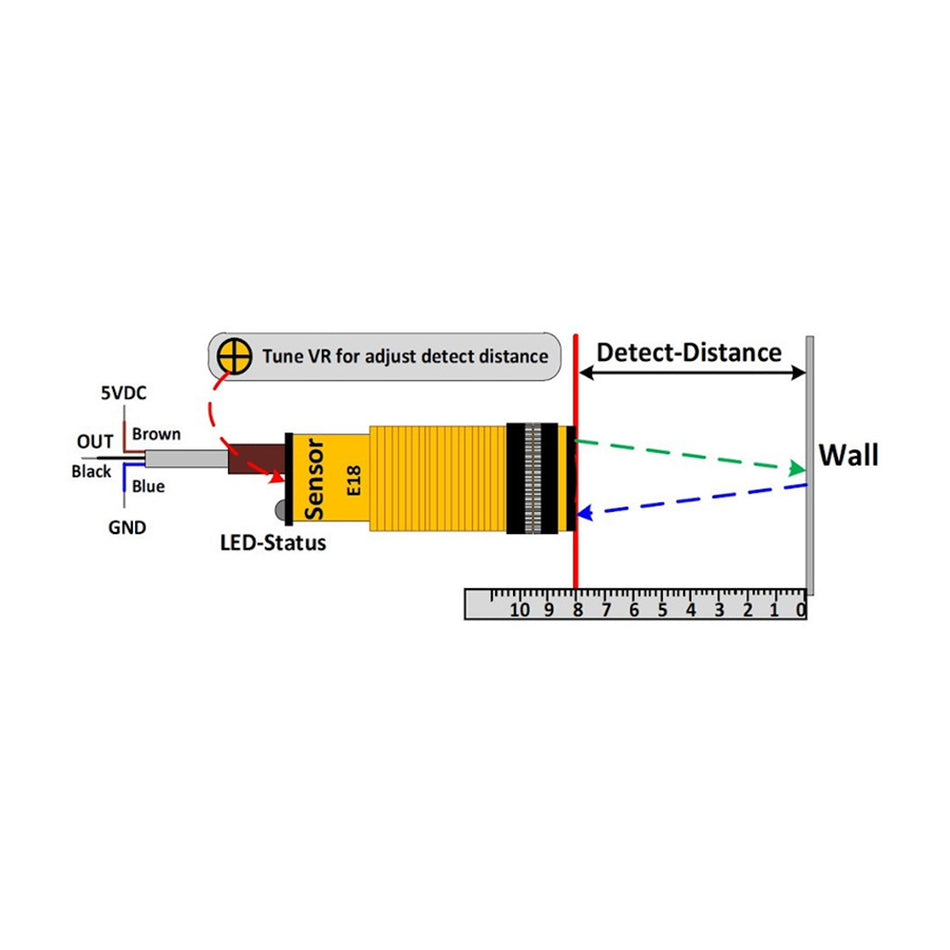 E18-D80NK Proximity Sensor Switch