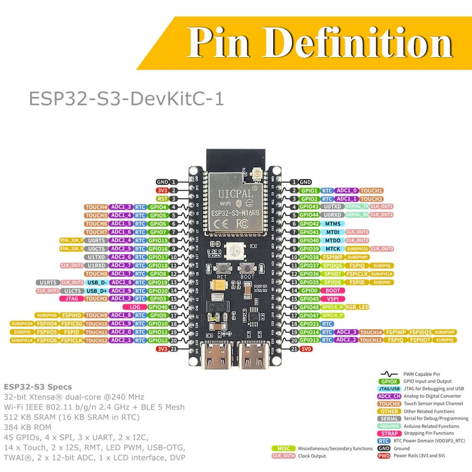 ESP32-S3 Development Board ESP32-S3-WROOM-1 N16R8