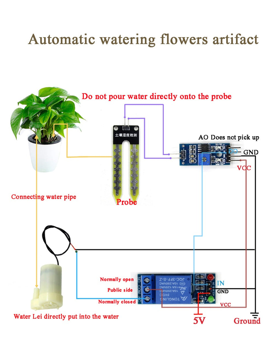 Automatic irrigation module DIY kit soil moisture detection automatic water pumping