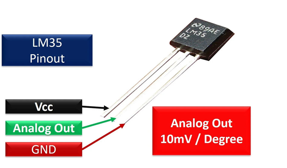 LM35DZ Analog Temperature Sensor