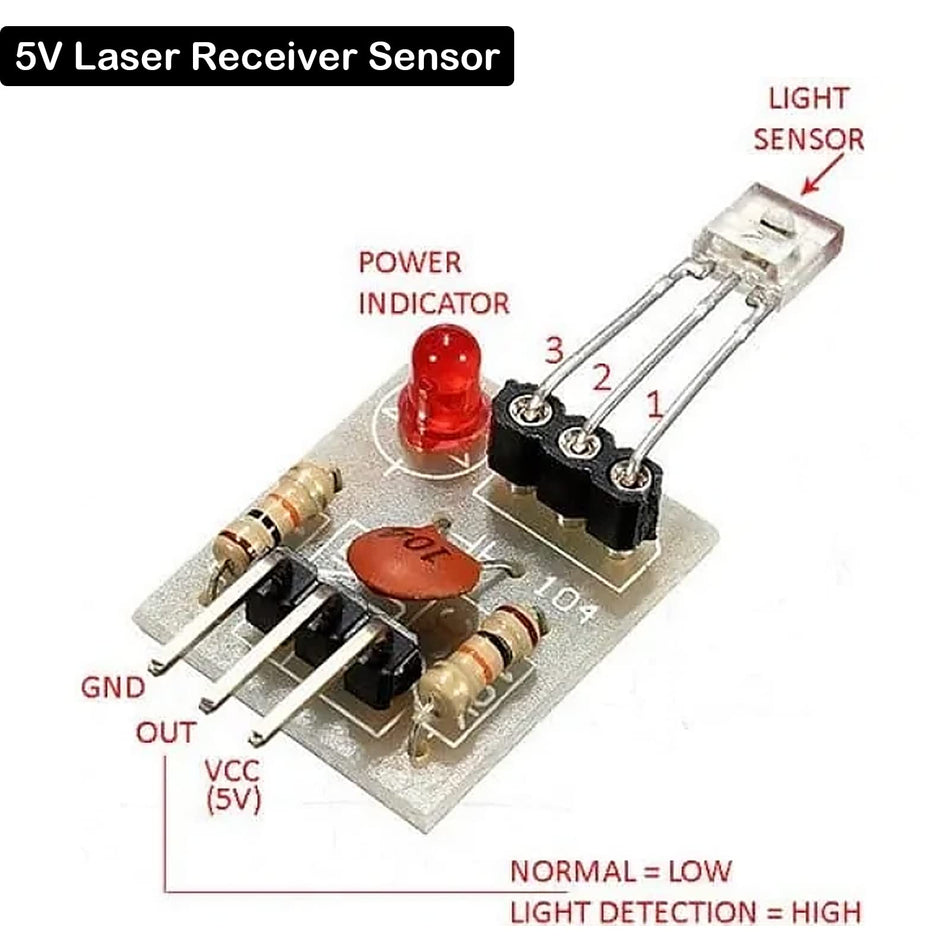 Red Laser Dot Receiver Module