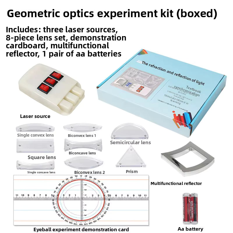 Physics Geometric Optics Experiment Kit: Exploring the Refraction and Reflection of Light with Concave and Convex