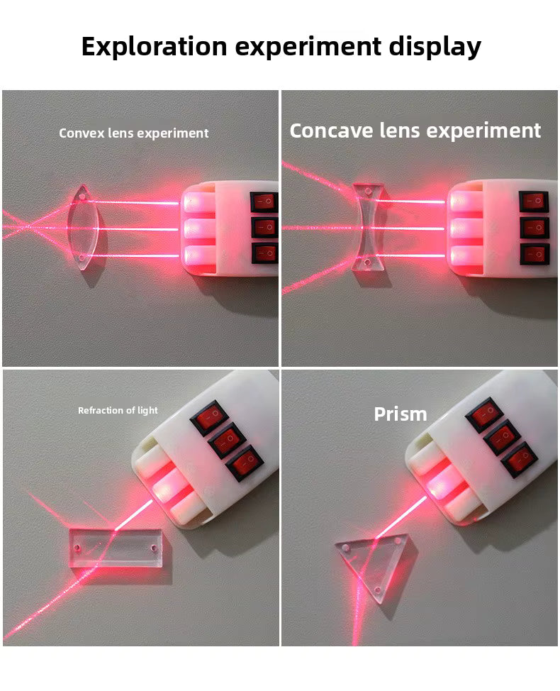Physics Geometric Optics Experiment Kit: Exploring the Refraction and Reflection of Light with Concave and Convex