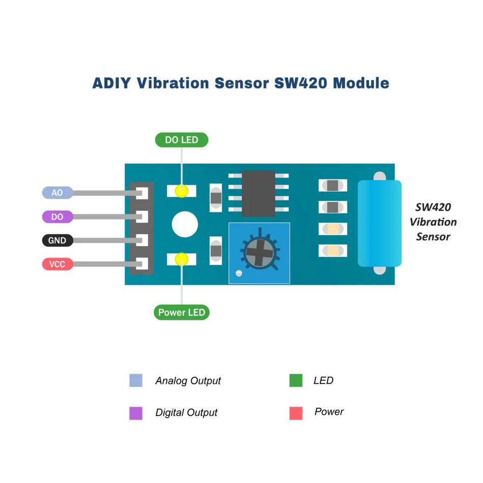 SW420 SW-420 Tilt Motion Sensor