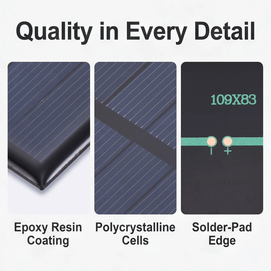 5.5V 1W Mini Solar panel