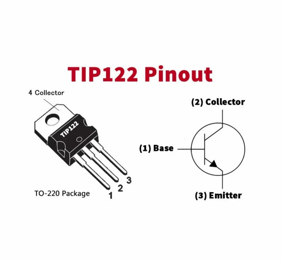 TIP122 Darlington NPN Power Transistor (100V, 5A) – TO-220